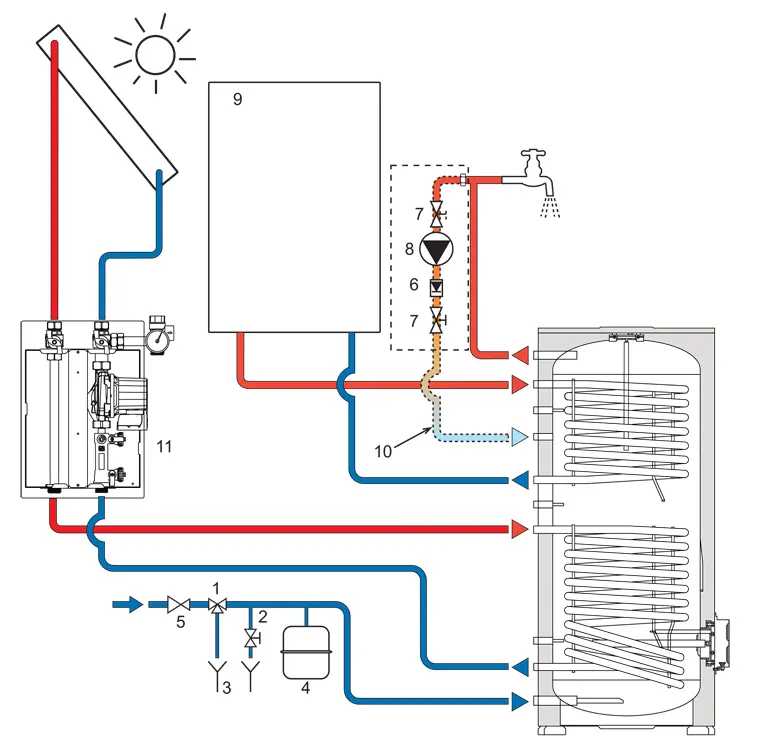 Boiler-indirect-cu-2-serpentine