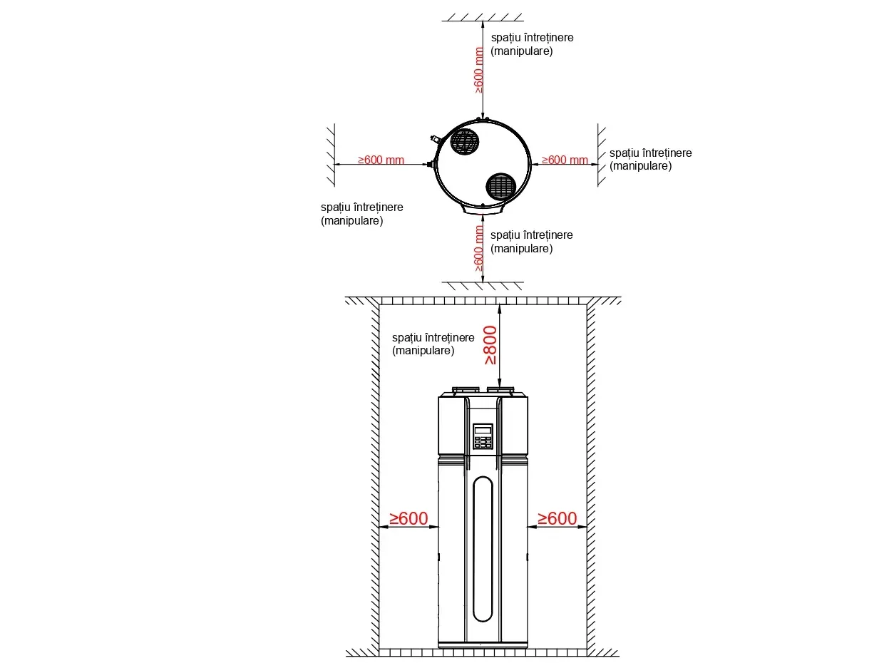 Distante minime boiler PdC